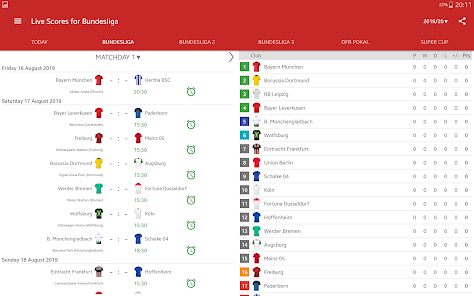 Live Scores for Bundesliga Apps on Google Play