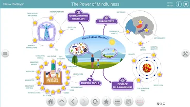 3dlexia Mindmaps Apps On Google Play