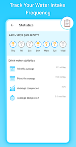 Water Tracker: Water Drinking Reminder App  screenshots 11