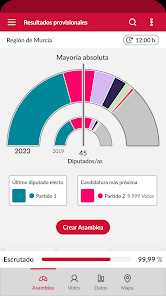 Captura 1 Elecciones Región de Murcia 23 android