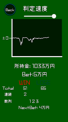 ベッティングストラテジー - ベッティングシステム カジノでのおすすめ画像1