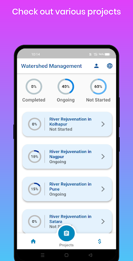 IAHV Watershed Management Screen 2