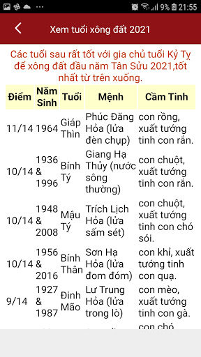 Tử Vi 12 Con Giáp Screen 2