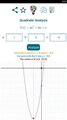 Quadratic Analysisのおすすめ画像2