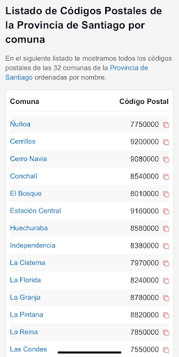 Código Postal Chile Screen 2
