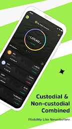 Cwallet - Trade & Earn Crypto