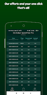 5G Indian SpeedTest Pro APK [Платный] 3