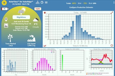 SolarView for SolarEdge Monitoring & Notifications