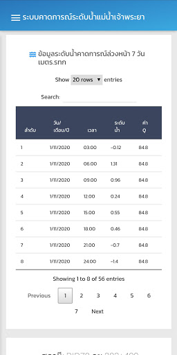 SWOC FFC Screen 2
