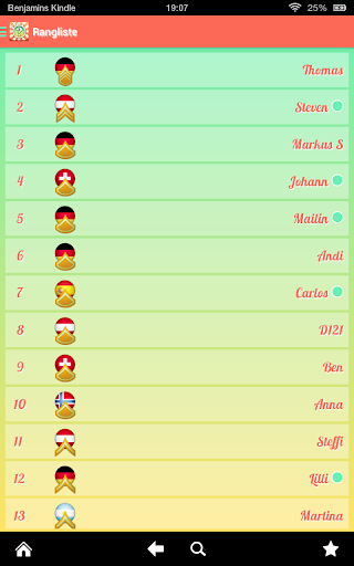 Stadt Land Fluss Multiplayer