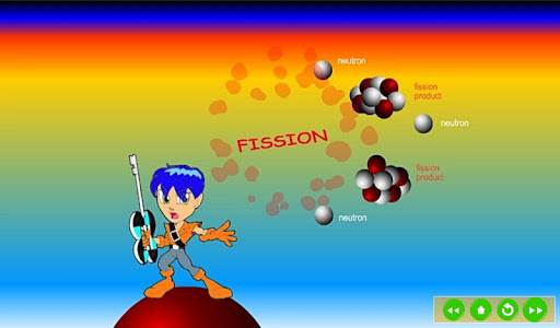 Nuclear Energy Screen 3