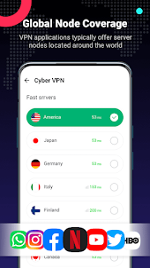 Cyber VPN - For Tiktok Proxy
