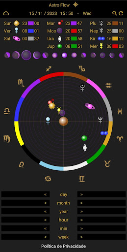 Android application Astro Flow screenshort