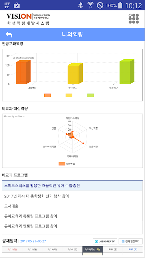 전주비전대학교 학생역량관리 Screen 3