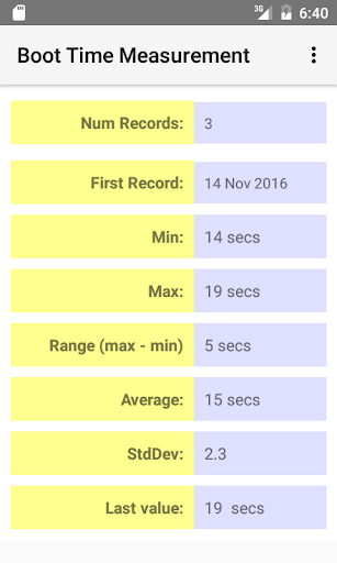 Android application Boot Times screenshort