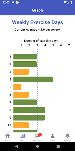 My Exercise Messages Screen 3