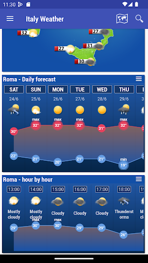 Italy Weather Screen 2