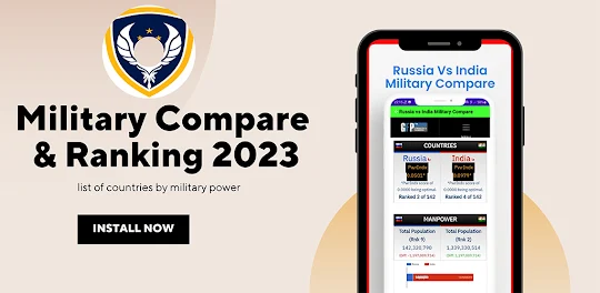 Military Compare  Ranking 2023