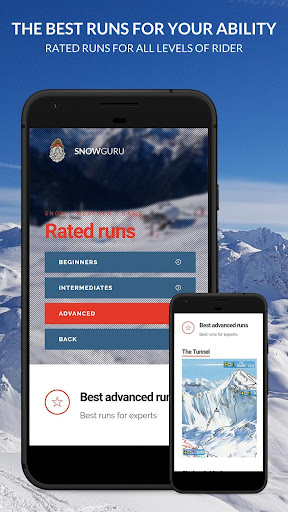 Davos Snow Weather Pistes and