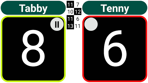 Score Table Tennis Apps on Google Play