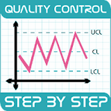 Statistical Quality Control icon