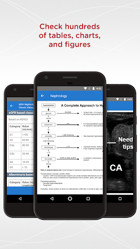 Screenshot of MGH Nephrology Guide