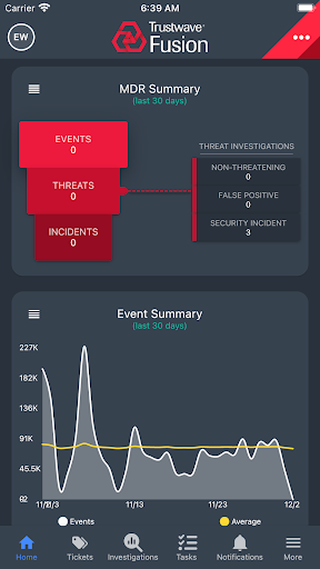 Android application Trustwave Fusion screenshort