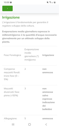 LiTe Of Bio Screen 3