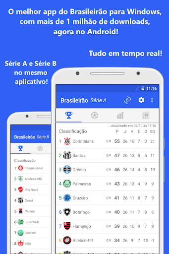 Brasileirão 2023 Série A e B
