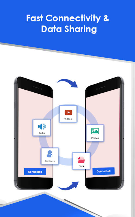 File Transfer & Data Sharing - 1.0.1 - (Android)
