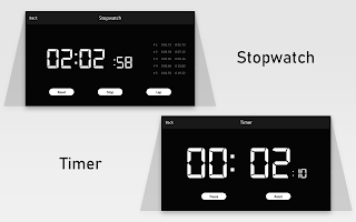 screenshot of Big Clock Display: Digital