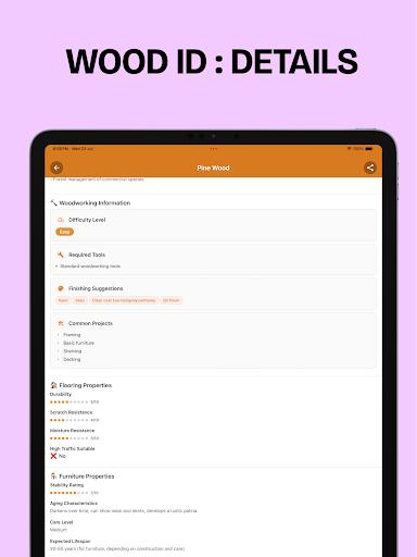 Wood identifier Wood ID