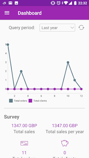 Android application Mobile Admin - Woocomerce screenshort