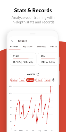 Screenshot of Intensity - Powerlifting Log