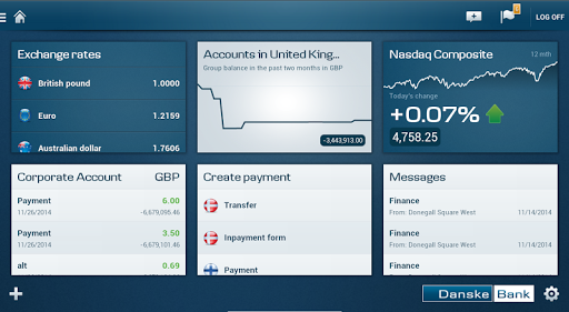 Android application Tablet Business screenshort