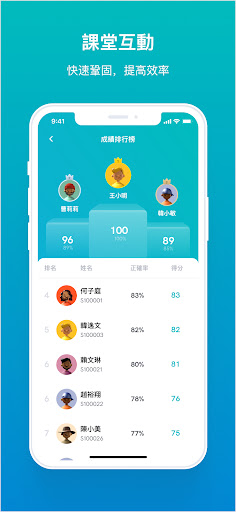 TronClass 暢課 － 行動化數位學習互動平台 Screen 3