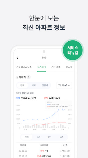 피터팬의 좋은방 구하기 - 부동산 원룸 오피스텔 아파트 Screen 2