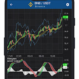 Where Can I Track Bitcoin Price Movement In Realtime? : 1 - This document is used to keep track of your cryptocurrency coins in excel.