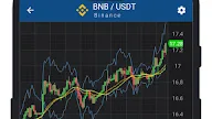 Ethereum Xbte Ether Tracker One (eur)