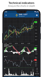 Скачать Crypto App - Widgets, Alerts, News, Bitcoin Prices Онлайн бесплатно на Андроид
