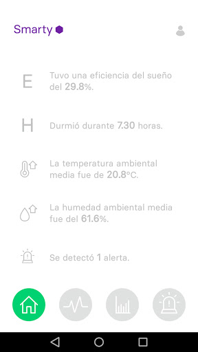 Smarty Screen 3