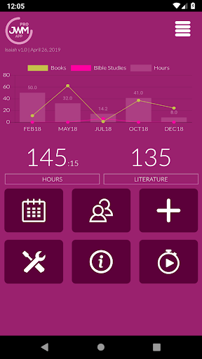 Android application Field Service Report Pro screenshort