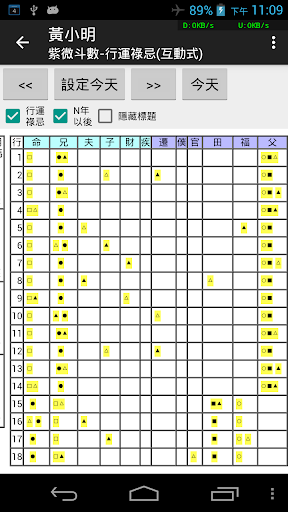 ZiWeiDouShu Screen 3