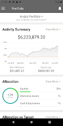 Plante Moran Wealth