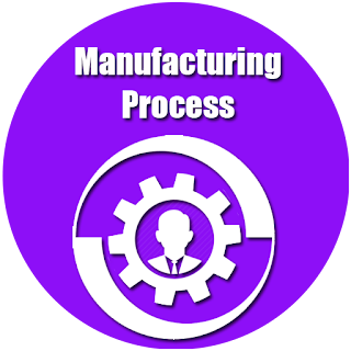 Manufacturing Process apk