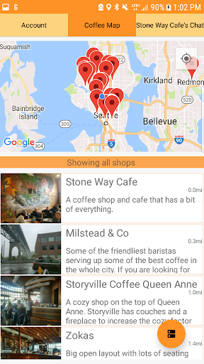 The Coffee Shop Crowd