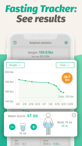 BodyFast: Intermittent Fasting Screen 3