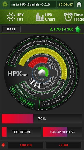 HPX Syariah Screen 2