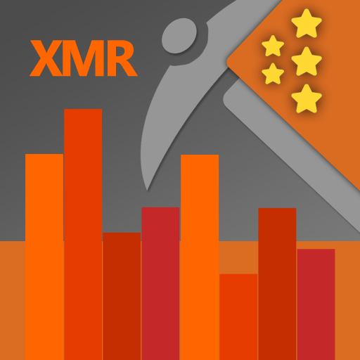 Mining Monitor 4 Monero pools no ads