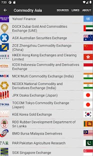 Commodity Asia Screenshot
